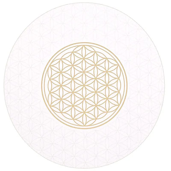 Spiritual maandelijkse box