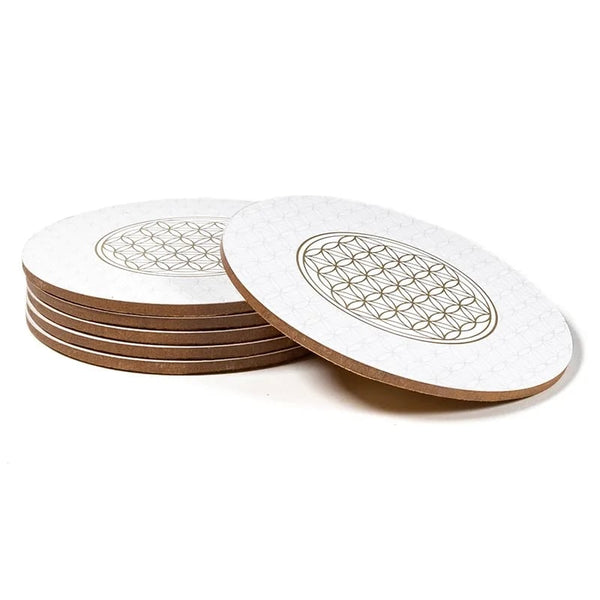 Spiritual maandelijkse box