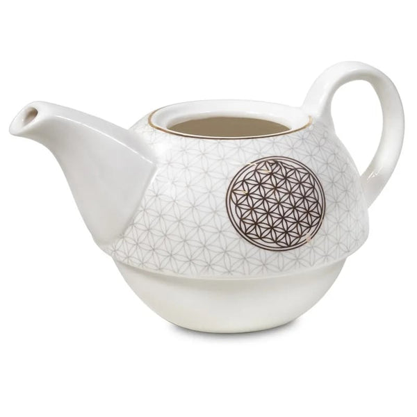 Spiritual maandelijkse box