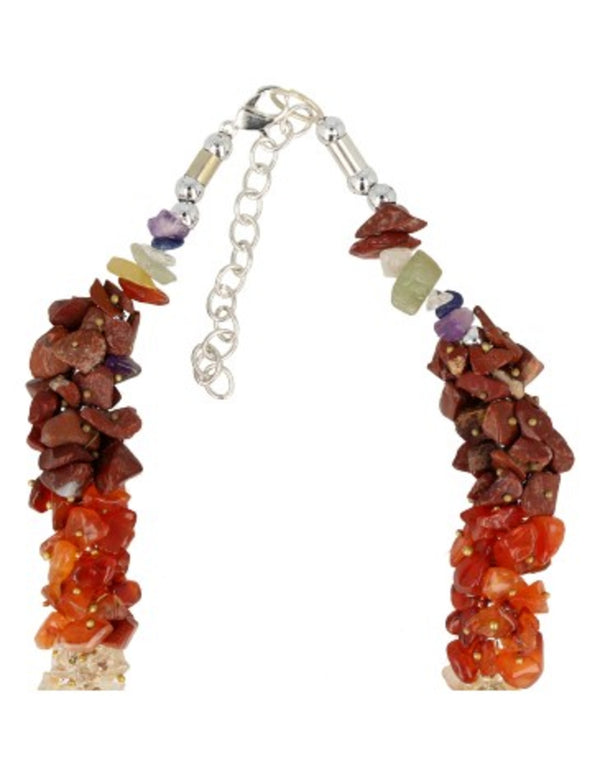 Chakra splitketting cluster - nieuwe sluiting