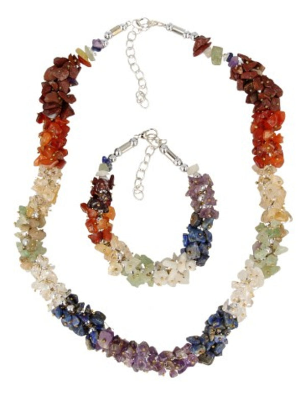 Chakra splitketting cluster - nieuwe sluiting