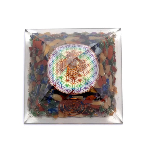 Spiritual maandelijkse box