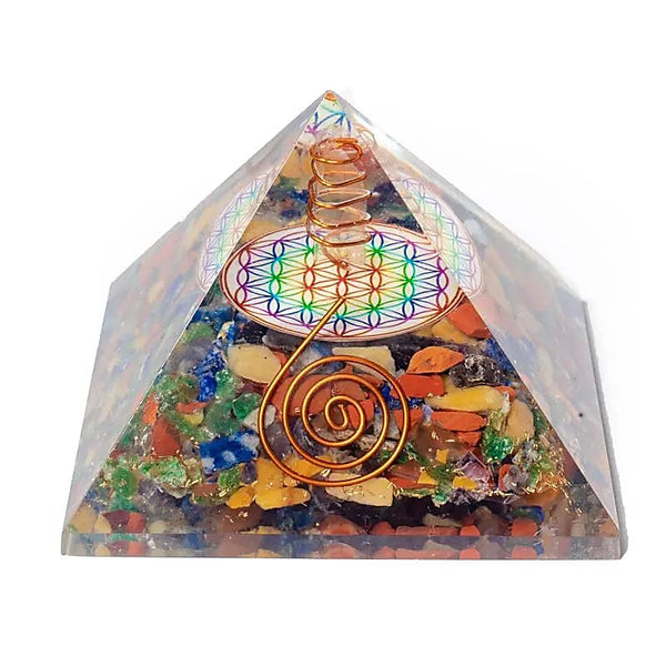 Spiritual maandelijkse box