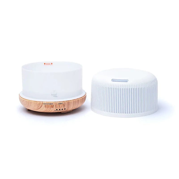 Spiritual maandelijkse box