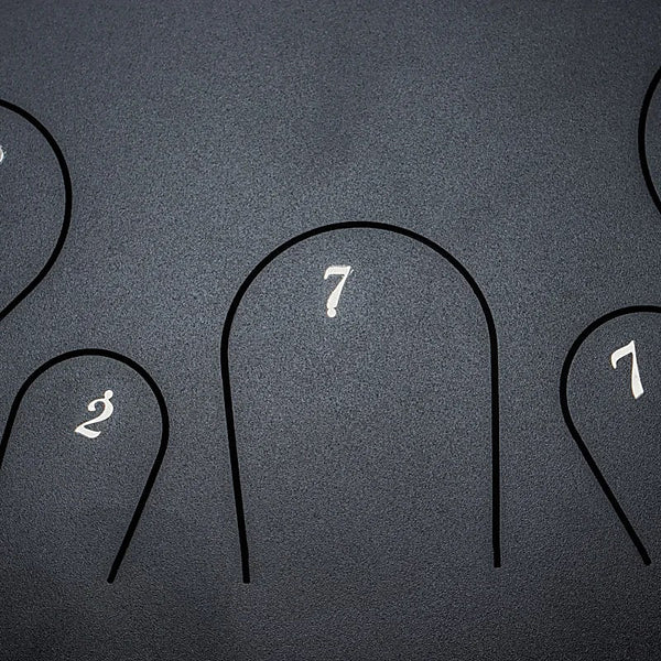 Spiritual maandelijkse box