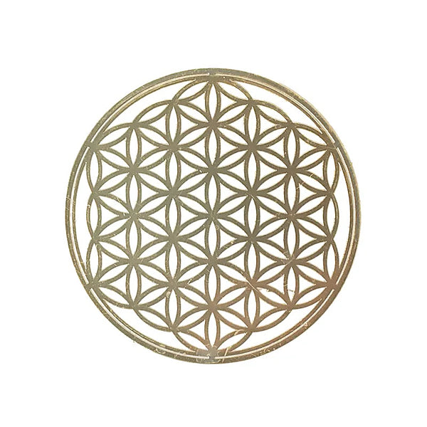 Spiritual maandelijkse box