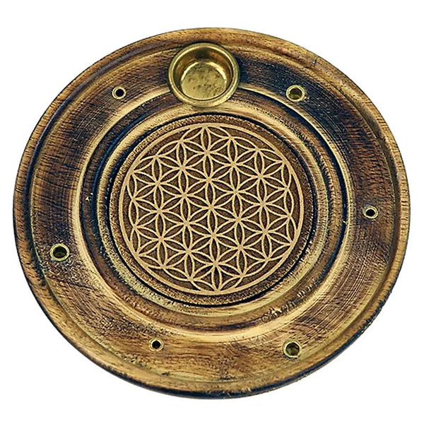 Spiritual maandelijkse box