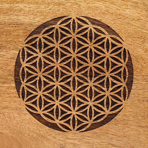 Spiritual maandelijkse box