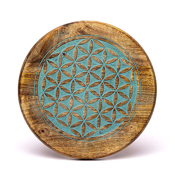 Spiritual maandelijkse box