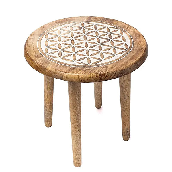 Spiritual maandelijkse box