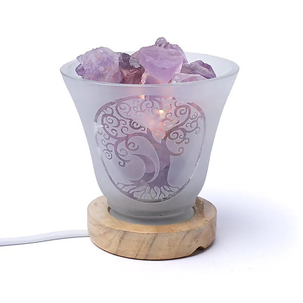 Spiritual maandelijkse box