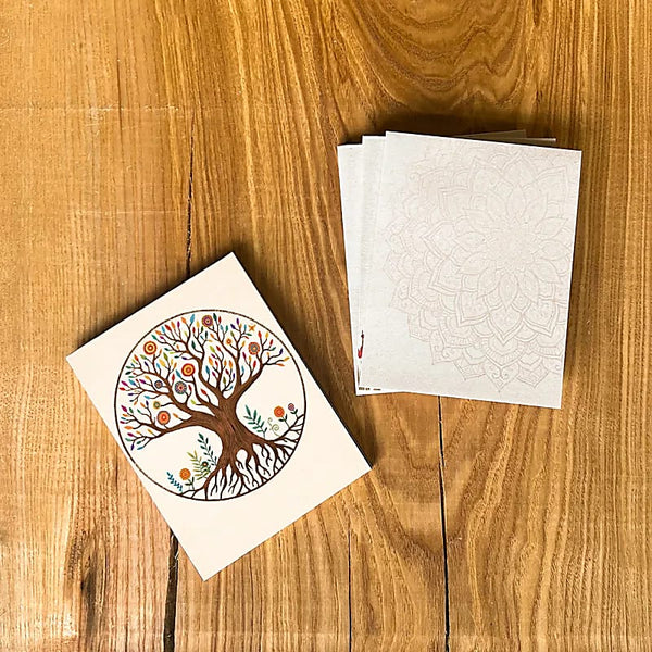 Spiritual maandelijkse box