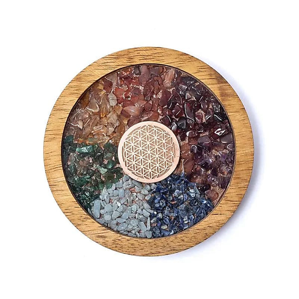 Spiritual maandelijkse box