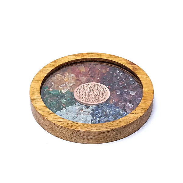 Spiritual maandelijkse box