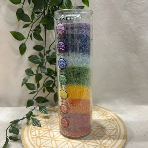 Chakra kaars