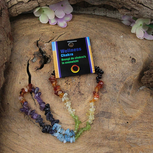 Chakra splitketting + kaart