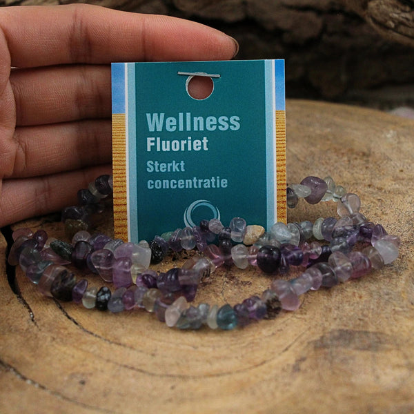 Fluoriet splitketting + kaart