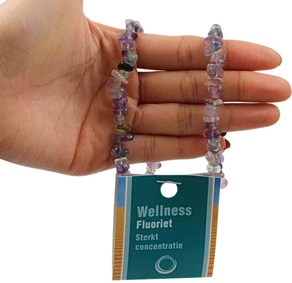 Fluoriet splitketting + kaart