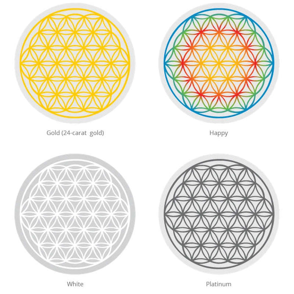 Spiritual maandelijkse box