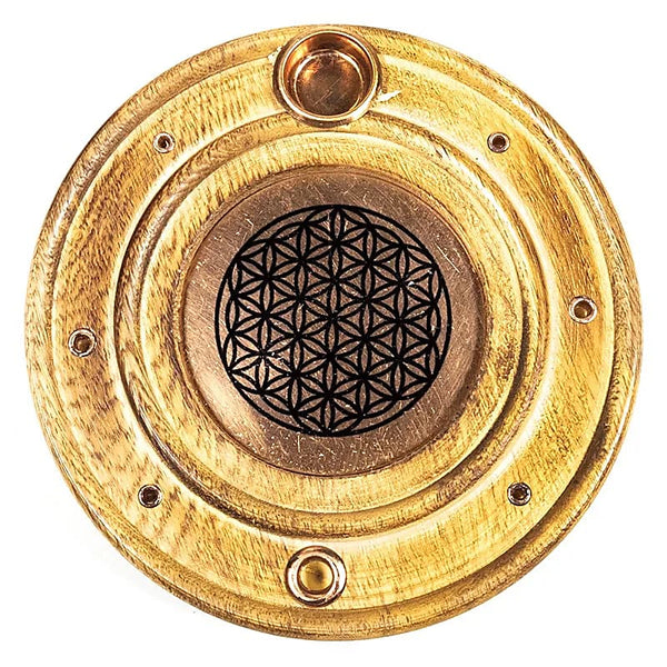 Spiritual maandelijkse box