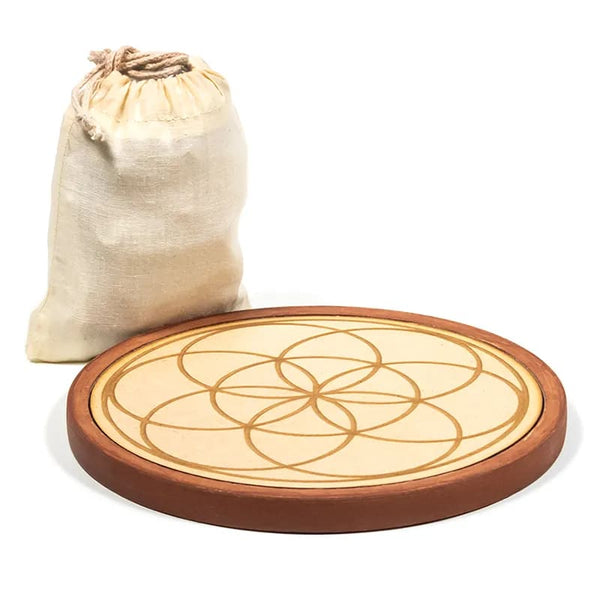 Spiritual maandelijkse box