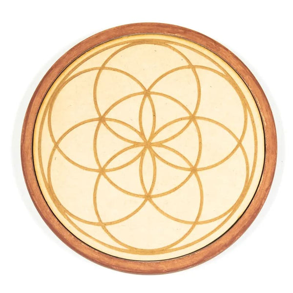 Spiritual maandelijkse box