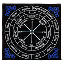 Pendelmat Astrologie Met Astrologische Aanduidingen In Het Engels