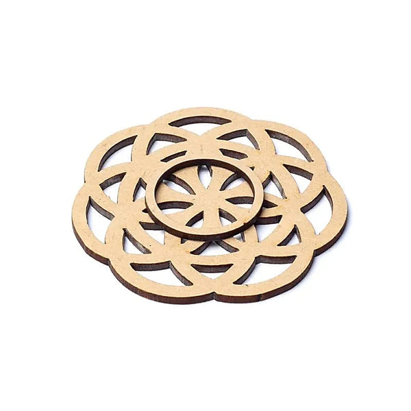 Spiritual maandelijkse box