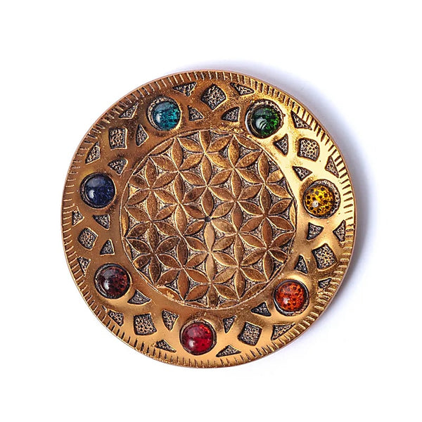 Spiritual maandelijkse box