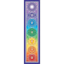 Bumpersticker Rainbow Chakra 28x7 cm