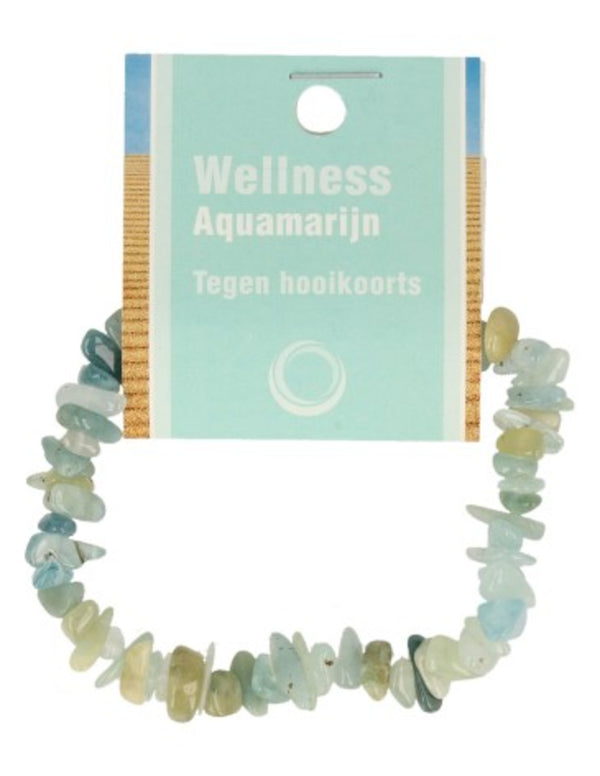 Aquamarijn A splitarmband + kaart
