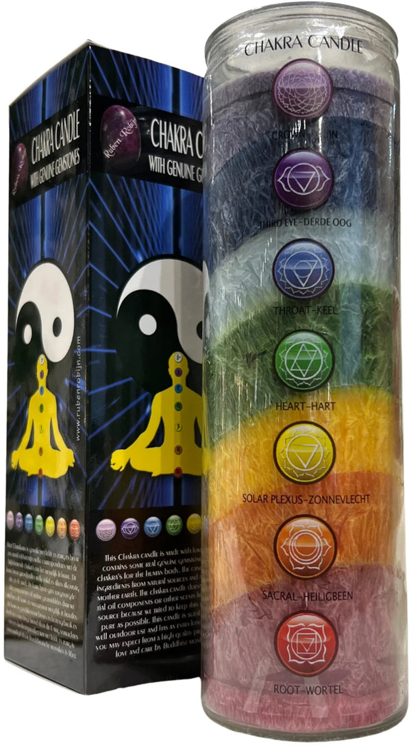 Chakra kaars