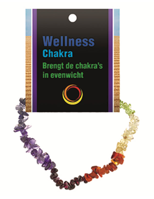 Chakra splitarmband + kaart