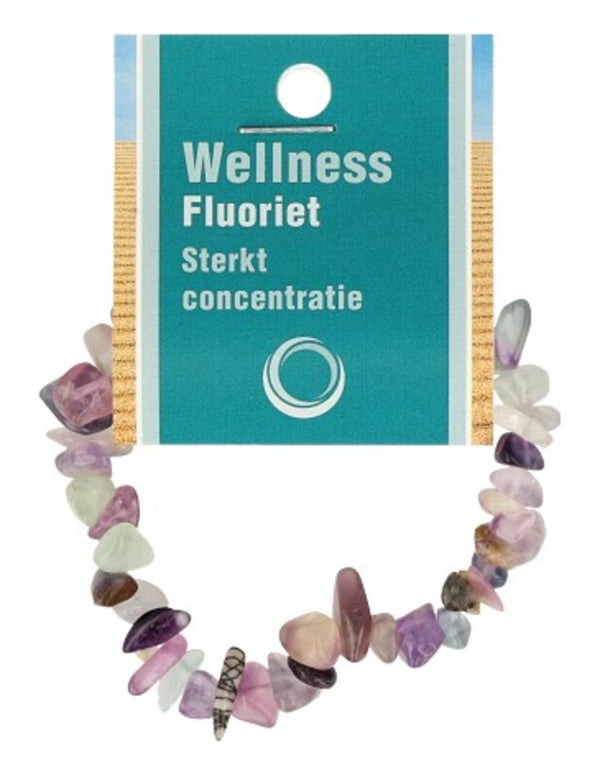 Fluoriet splitarmband + kaart