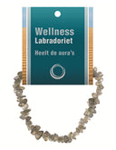 Labradoriet splitarmband + kaart