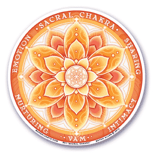 Raamsticker 2e chakra