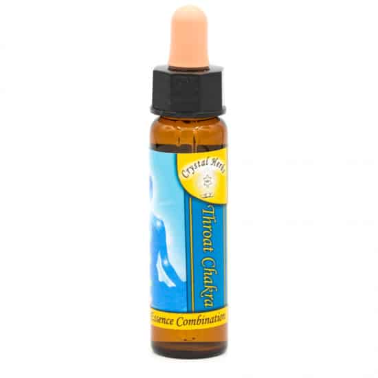 Chakra Essence - Keel Chakra