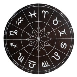 Houten Muurdecoratie - Zodiac Tekens // Dierenriem - Rond (ca 40 x 1 cm)